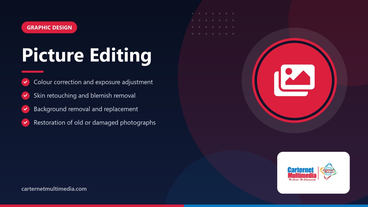Picture Editing - Carternet Multimedia