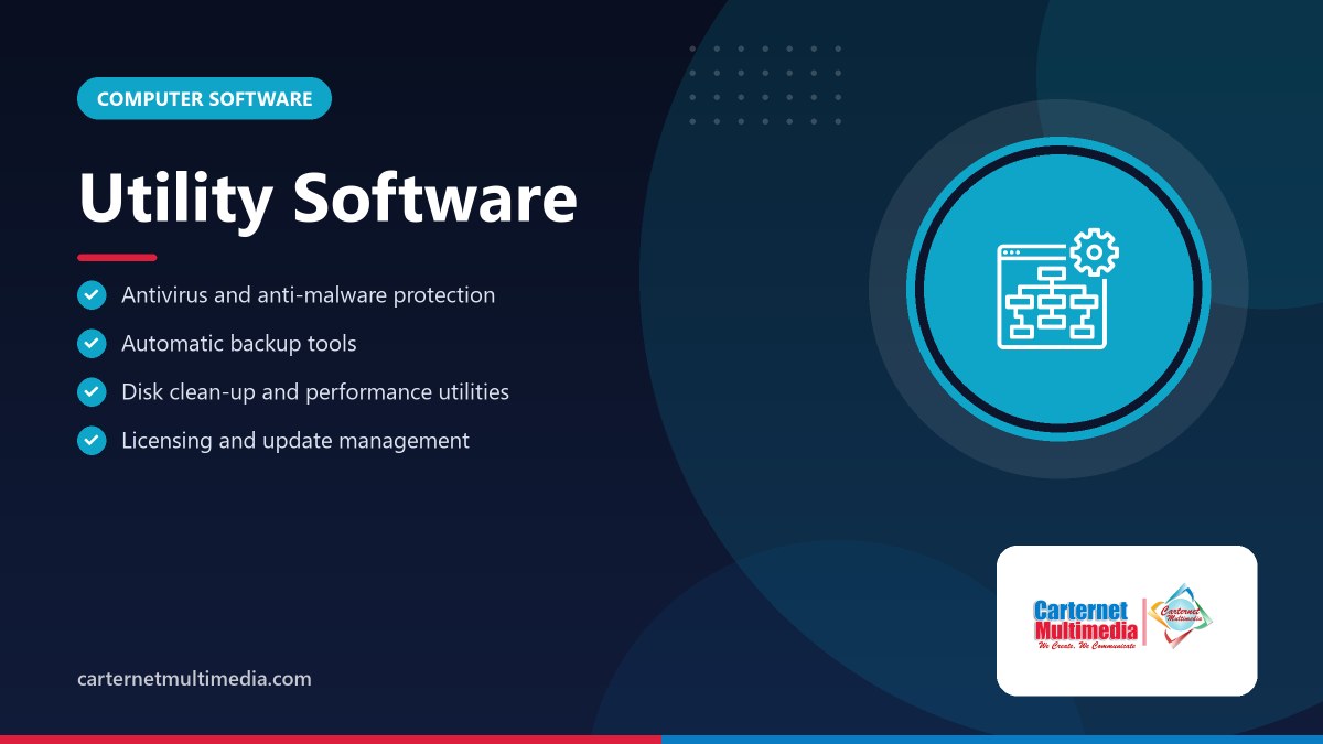 Utility Software - Carternet Multimedia