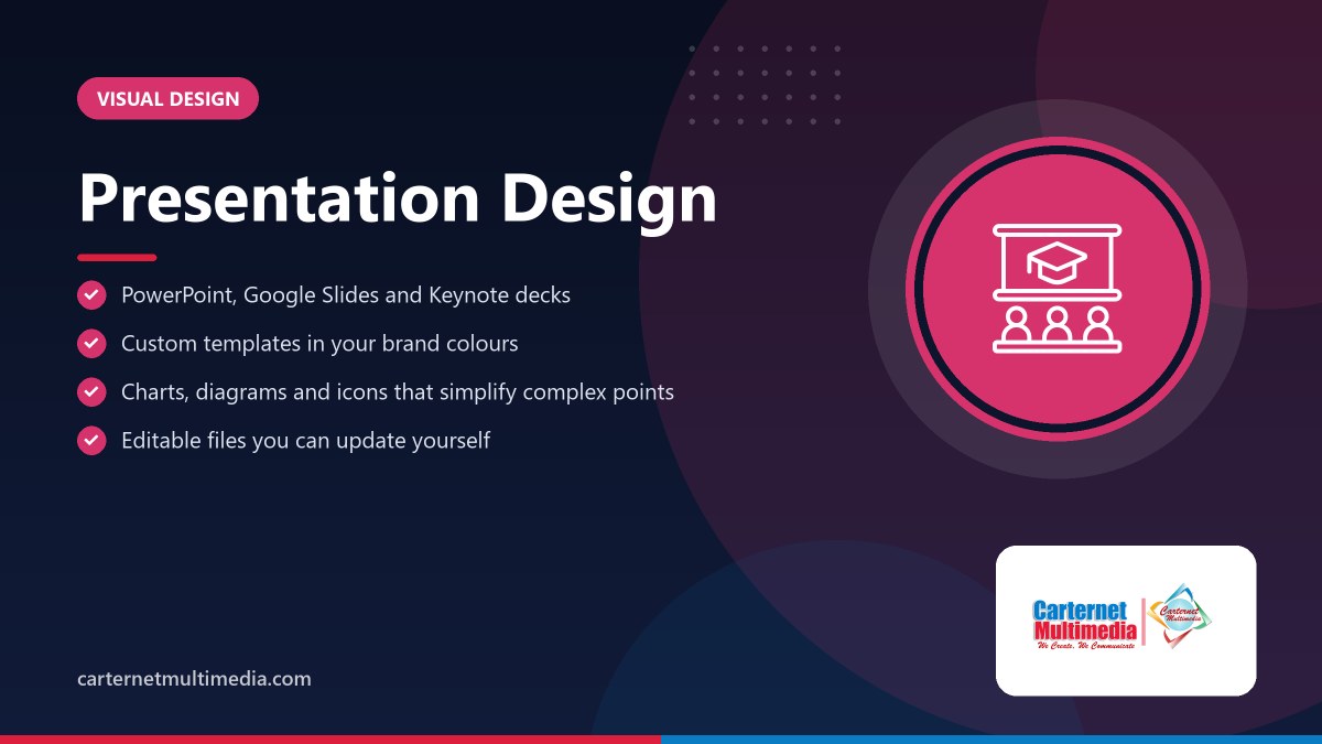 Presentation Design - Carternet Multimedia