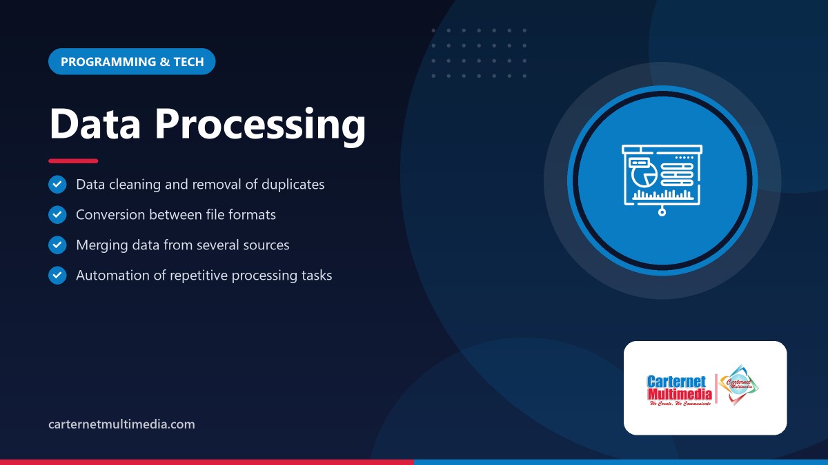 Data Processing - Carternet Multimedia